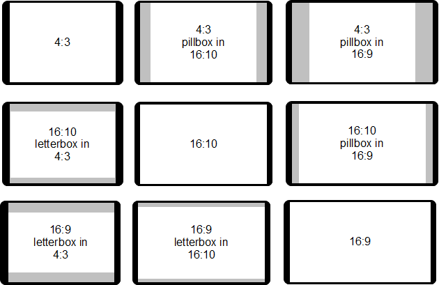 Energizar Incluir Hombro Display Aspect Ratio Beb Elegante Geometr a